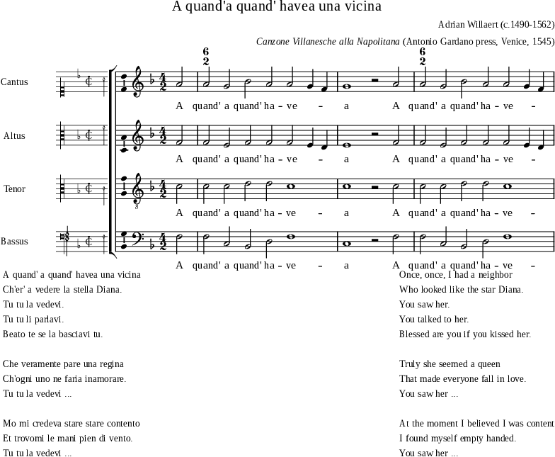 preview of first system of score