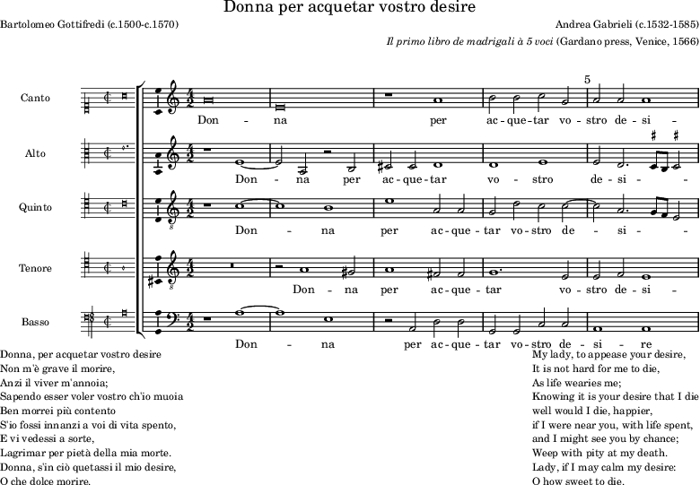 preview of first system of score