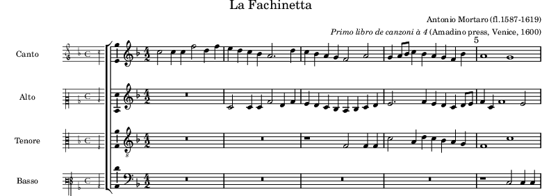preview of first system of score