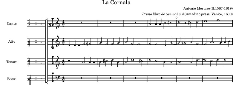 preview of first system of score