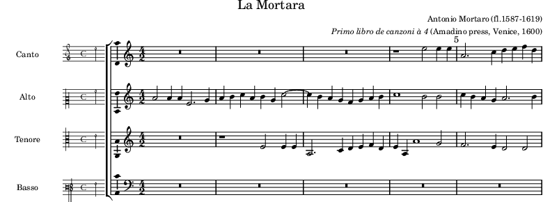 preview of first system of score