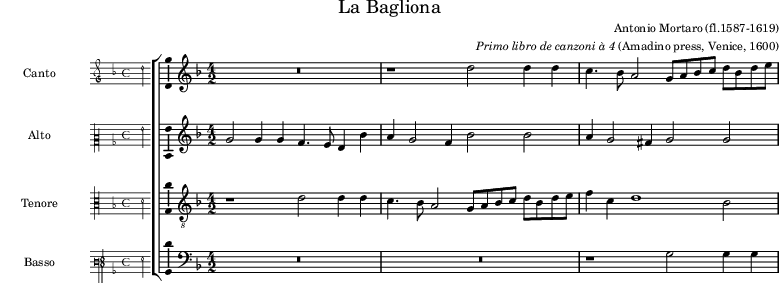 preview of first system of score