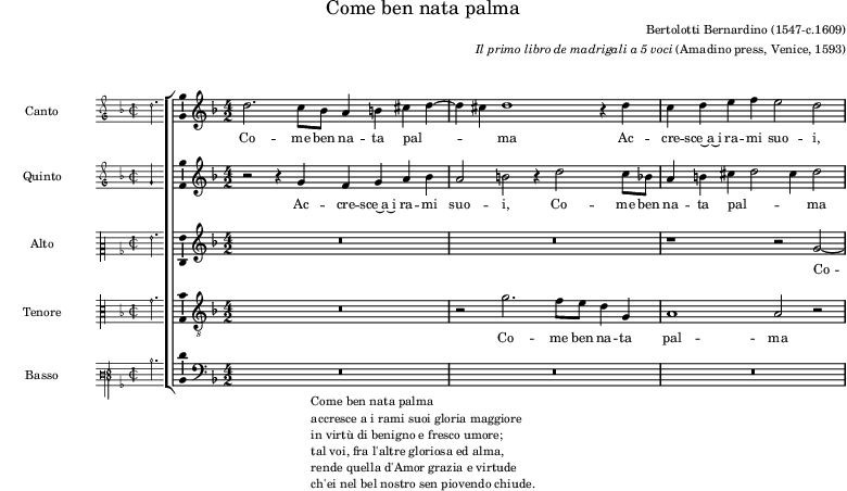 preview of first system of score