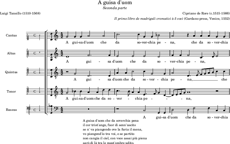 preview of first system of score