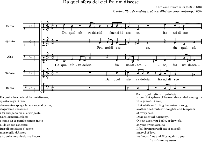 preview of first system of score
