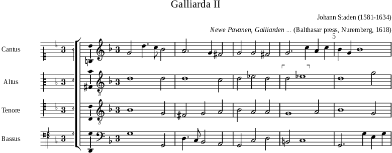preview of first system of score