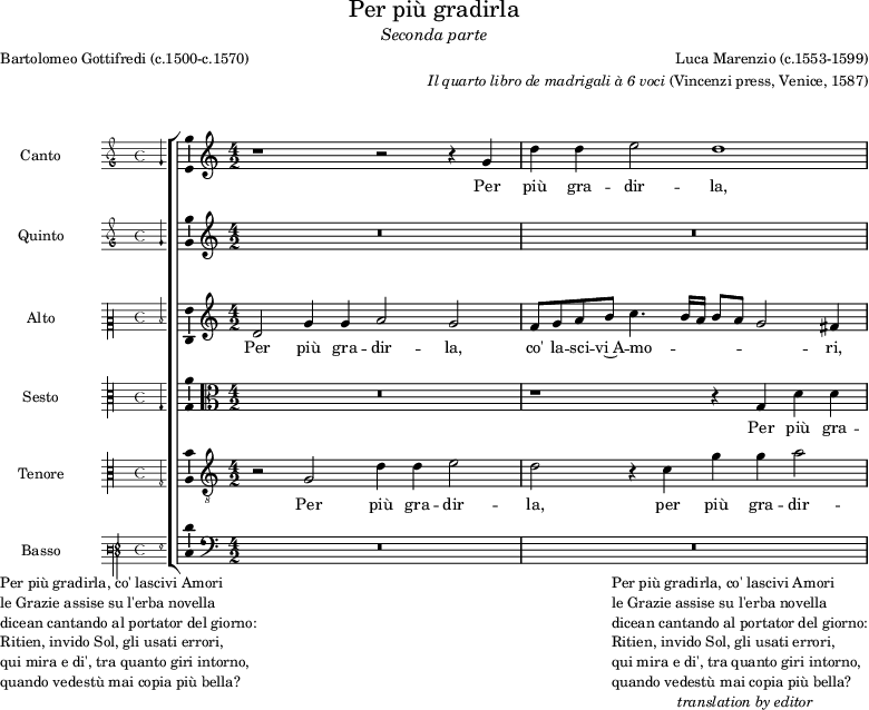 preview of first system of score