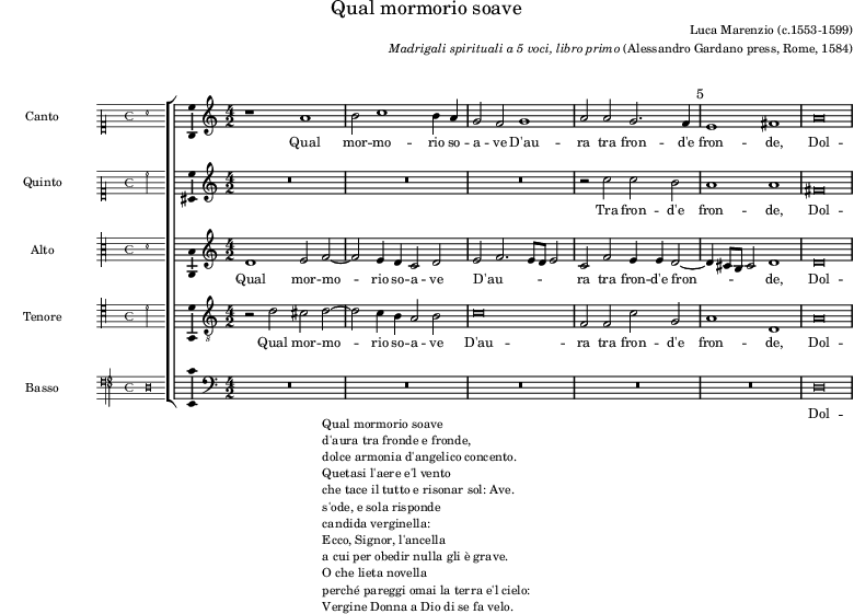 preview of first system of score