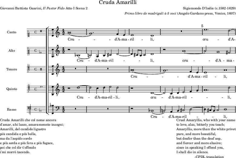 preview of first system of score
